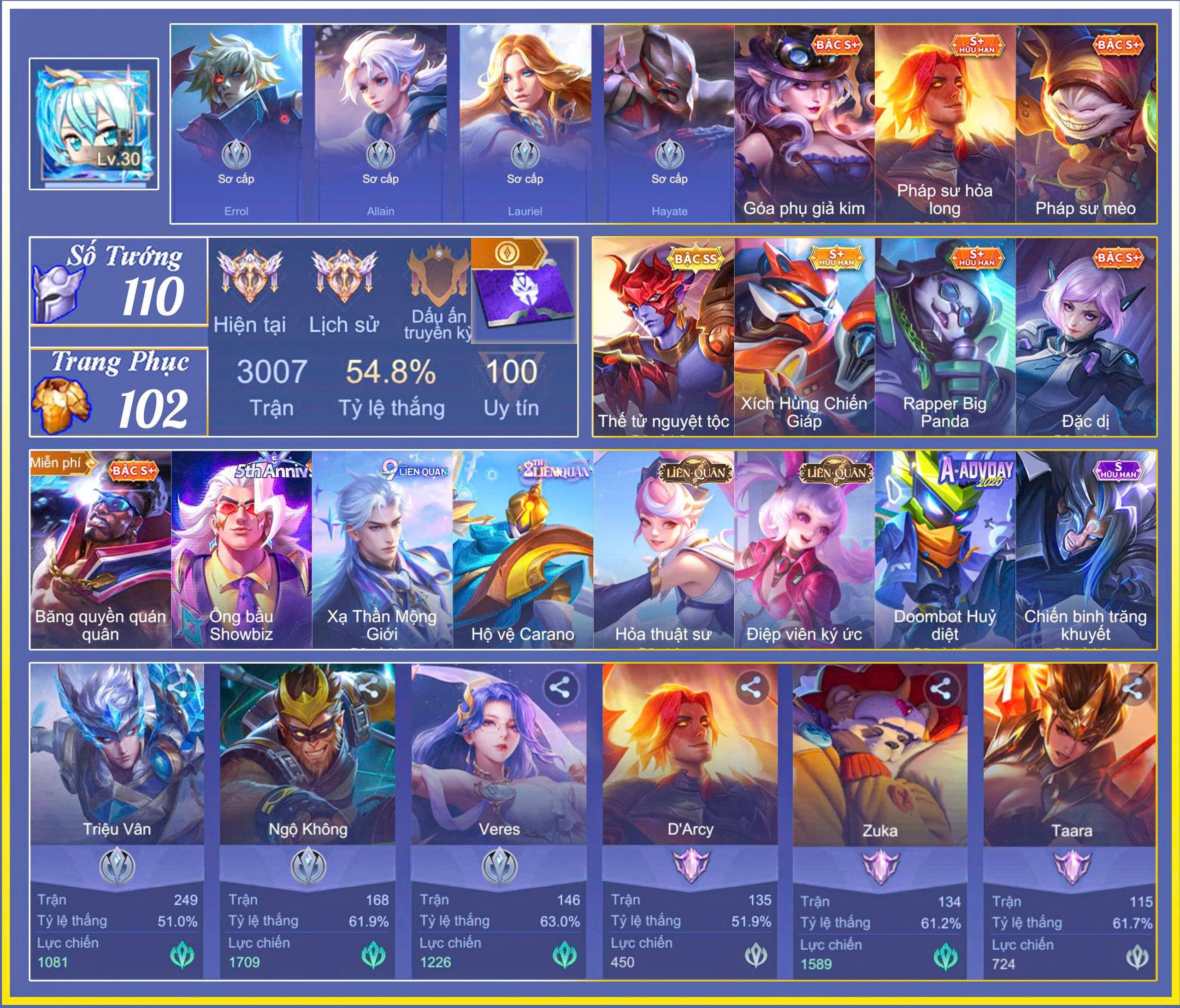 Thiết Kế Website Manh Dev | Zalo 0333293290