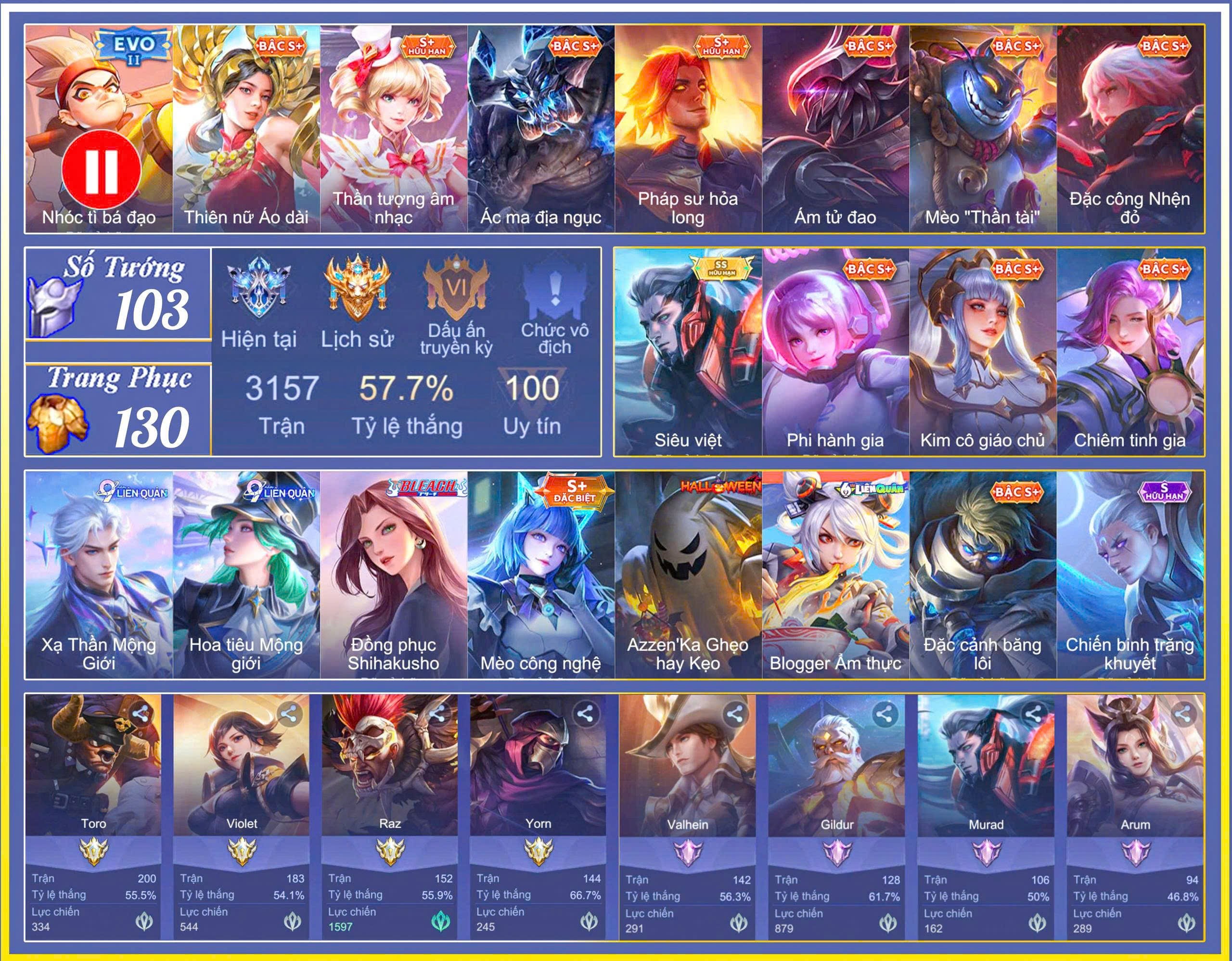 Thiết Kế Website Manh Dev | Zalo 0333293290