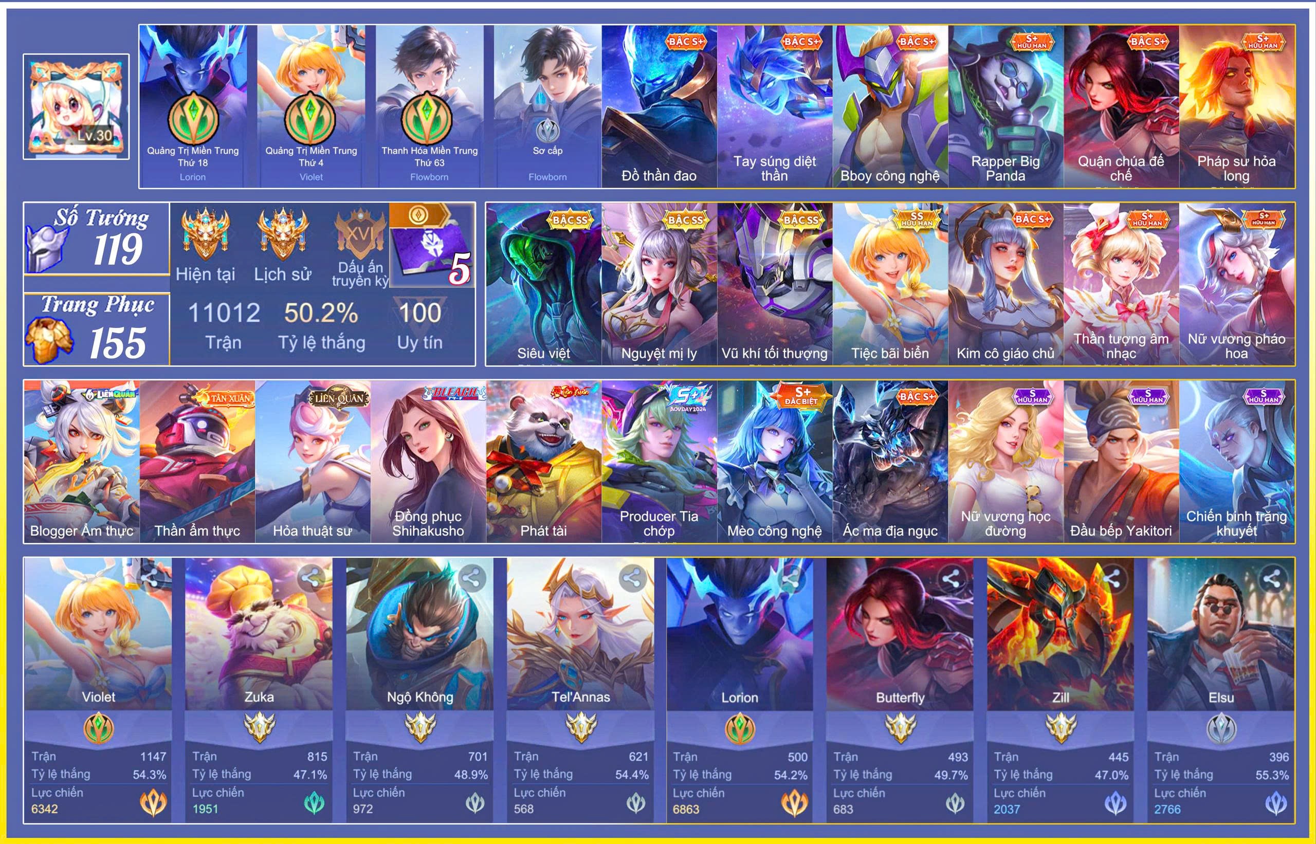 Thiết Kế Website Manh Dev | Zalo 0333293290