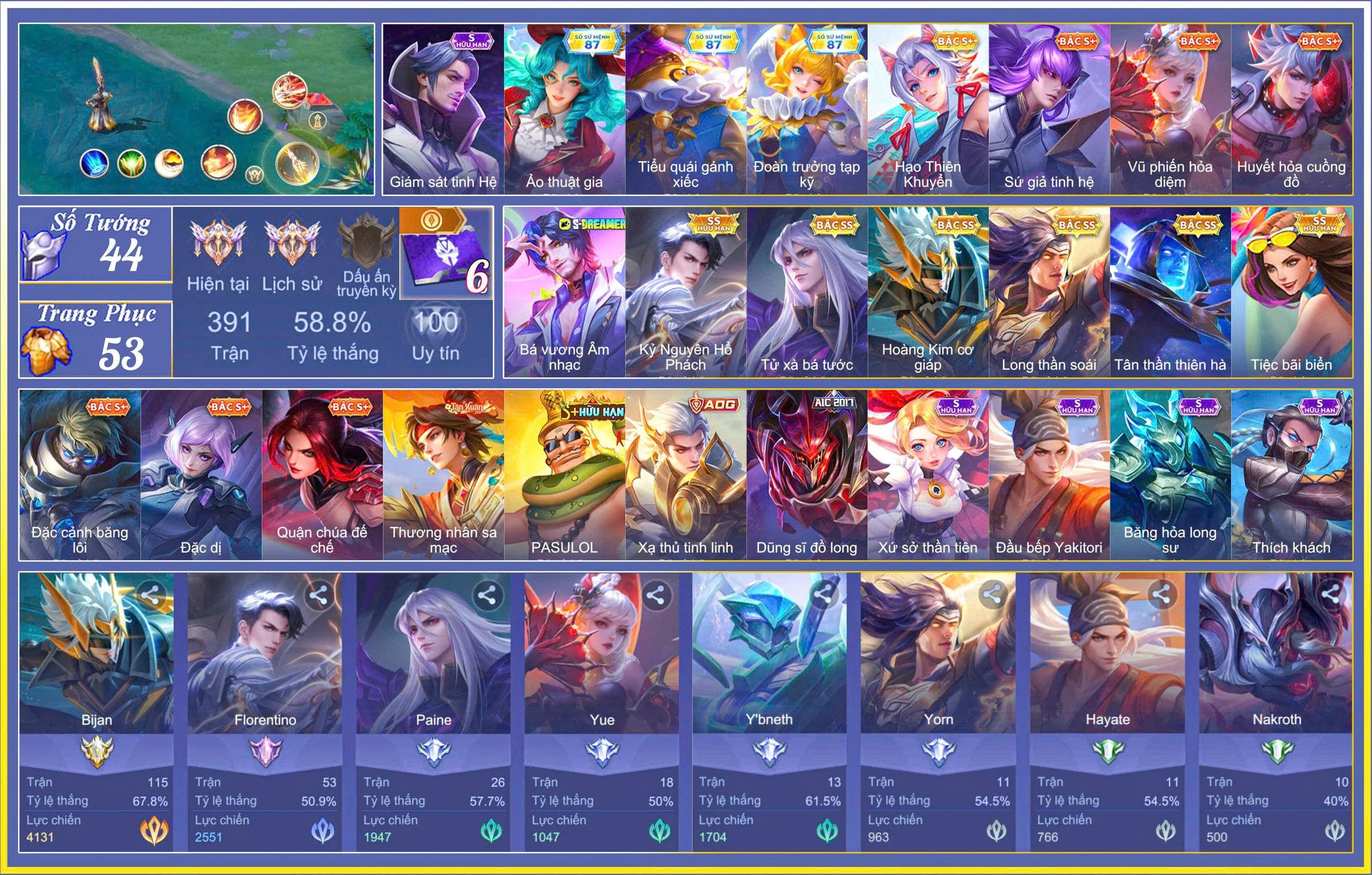 Thiết Kế Website Manh Dev | Zalo 0333293290