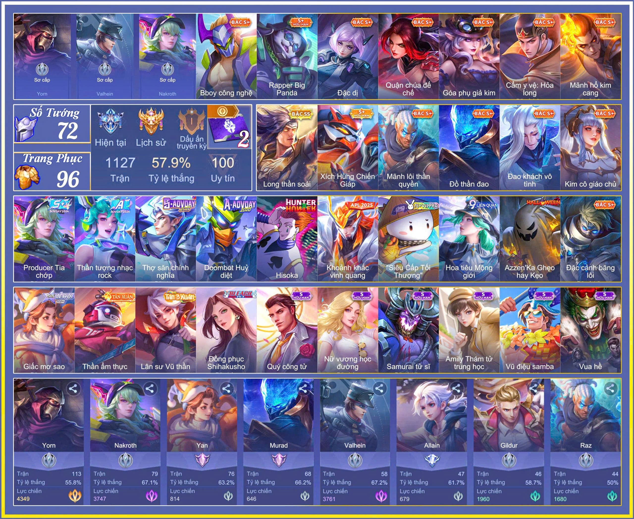 Thiết Kế Website Manh Dev | Zalo 0333293290