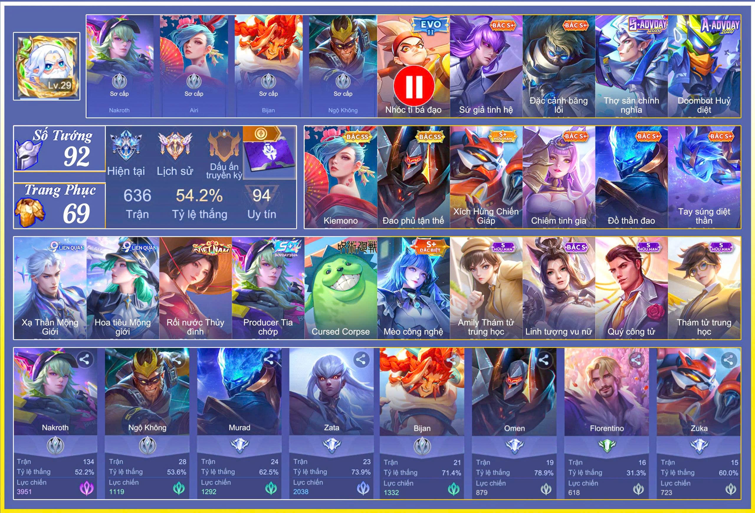 Thiết Kế Website Manh Dev | Zalo 0333293290