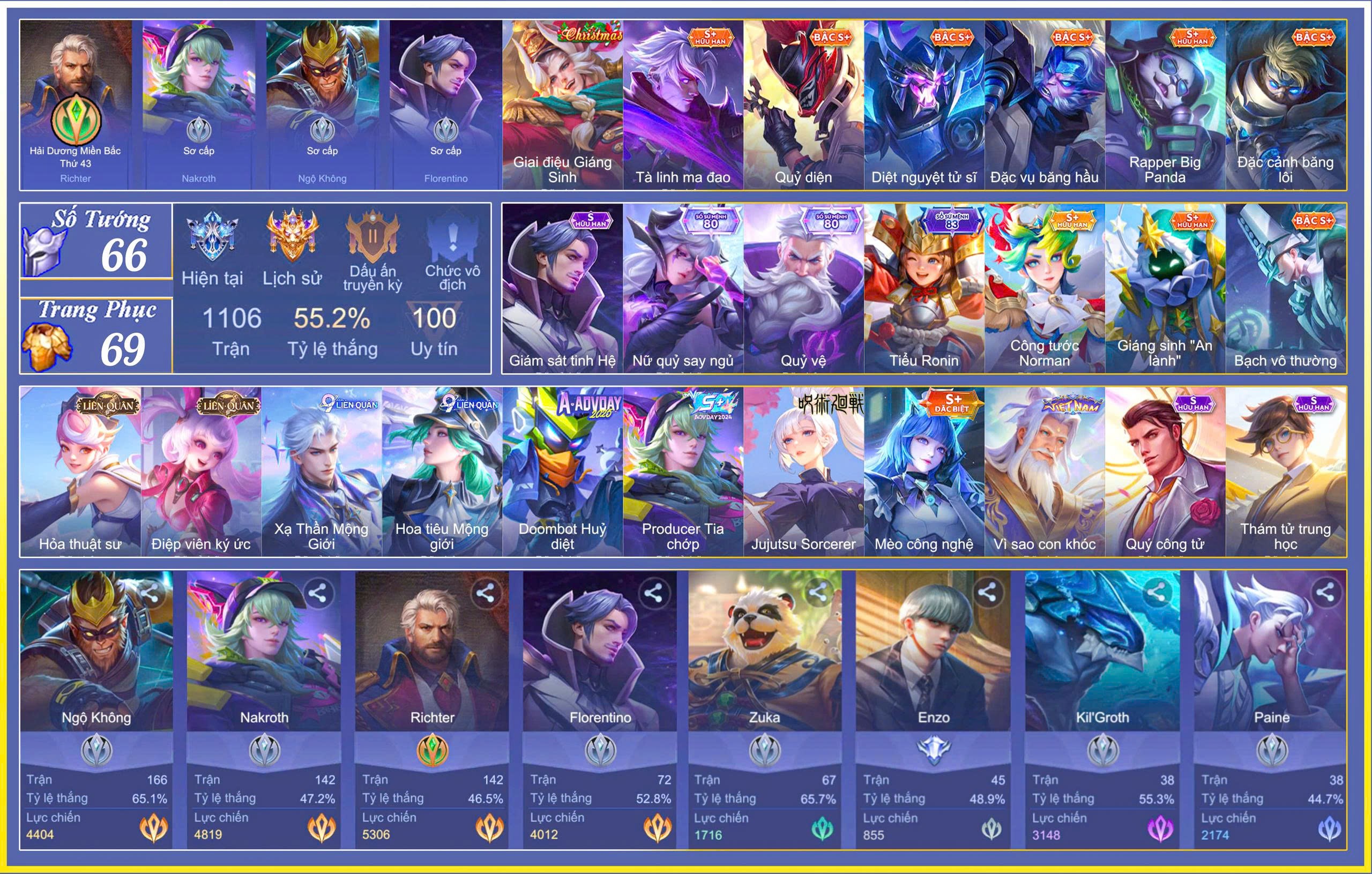 Thiết Kế Website Manh Dev | Zalo 0333293290
